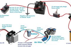 Gen 20 Hydrogen generator assembly layout on a vehicle