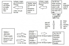 schematic-diagram-Gen-20-systems