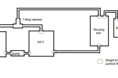 twin-Gen-20-system-configuration
