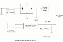 wiring-hydrogen-generator-system