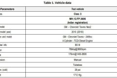test vehicle 1 specs