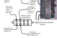 wiring connection for 50 amp PWM