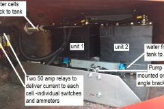 Twin Gen 20 hydrogen Systems in a truck