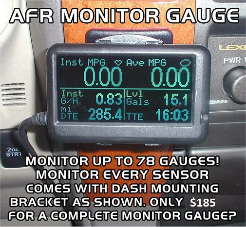 AFR monitor package