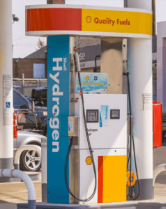 Hydrogen fuels - the energy of the future