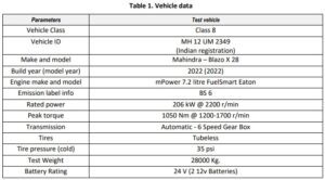 test vehicle 3 truck specifications