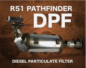 Diesel Particulate filter DPF