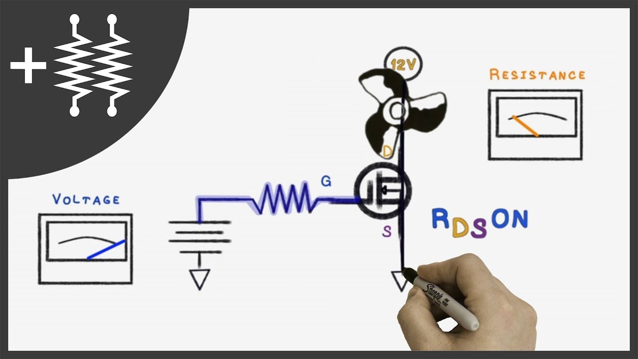 youtube placeholder image